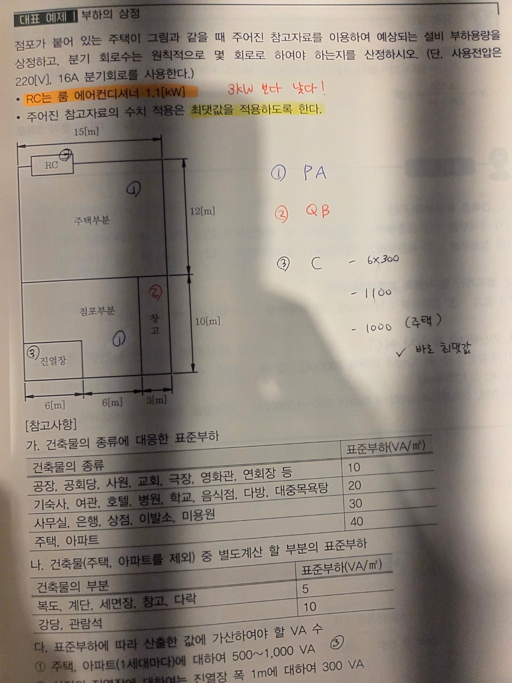 타우린